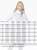 Куртка парка