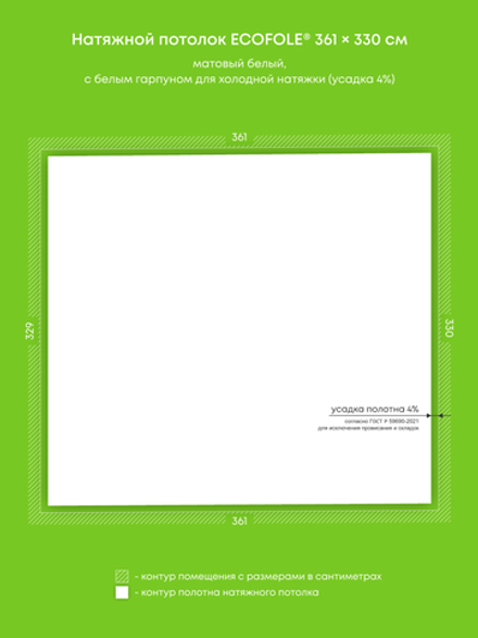 Натяжные потолки 11.9 м2, 0.5 м2