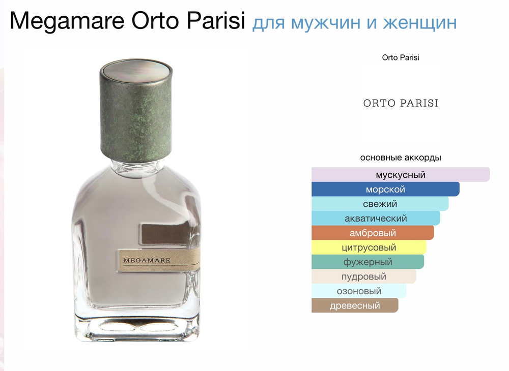 Orto Parisi - Megamare (унисекс)