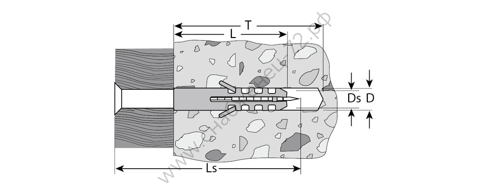ЗУБР ЕВРО 6х30 / 3.5х40 мм, распорный дюбель полипропиленовый с шурупом, 15 шт (30662-06-30)
