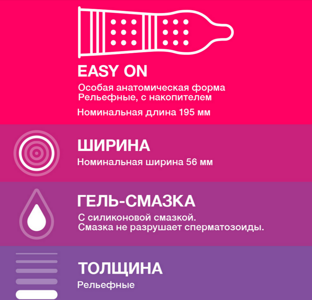 Пр-вы DUREX №3 Pleasuremax Д/продл. удов.