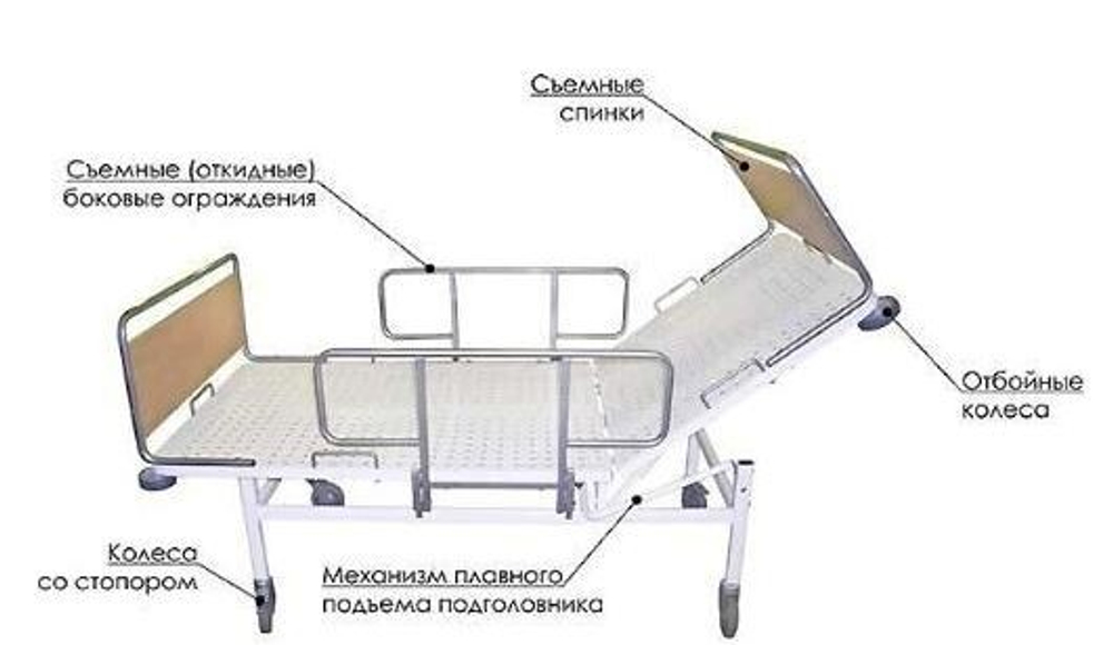 Кровать медицинская М182