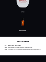 (ПРЕДЗАКАЗ) товары TAEYONG - WYLD 1st ALBUM OFFICIAL MD NEW EGO: STONE FRAGRANCE SET