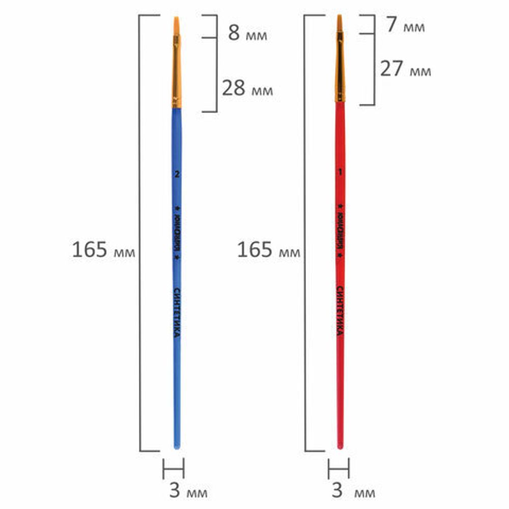 Кисти СИНТЕТИКА набор 5 шт. (плоские № 1, 2, 3, 4, 5), пакет с европодвесом, ЮНЛАНДИЯ, 201077