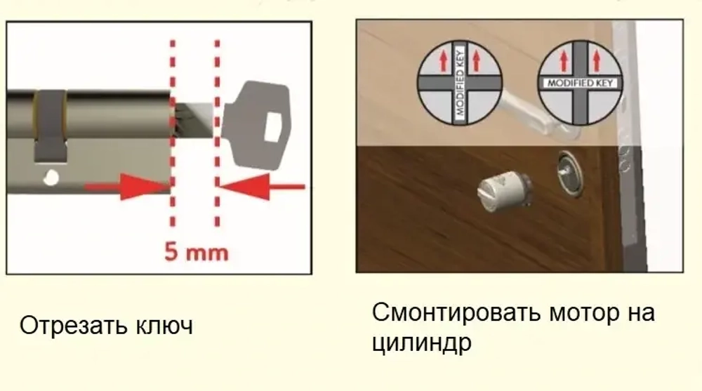 Utopic Ok для монтажа на цилиндр ключ ключ