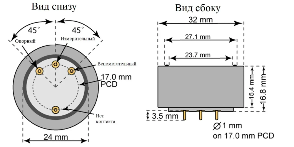 CO/CFA-10000 Membrapor сенсор электрохимический оксида углерода (CO) 0-10 000 ppm