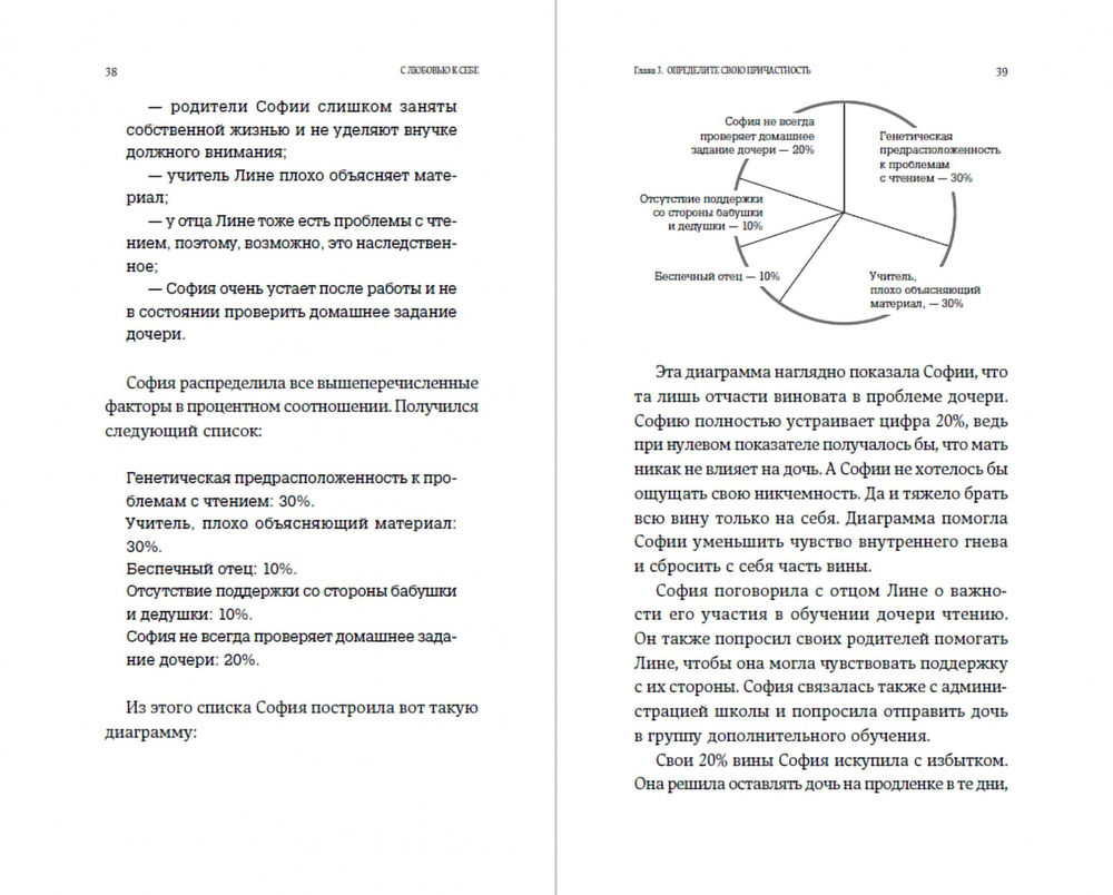 С любовью к себе. Как избавиться от чувства вины и обрести гармонию. И. Санд