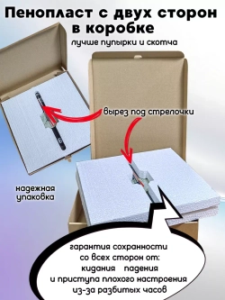 Настенные часы минимализм классика