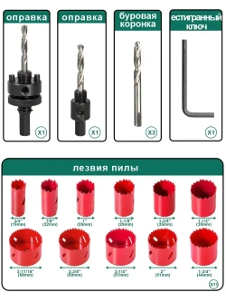 HYCHIKA Биметаллические кольцевые пилы