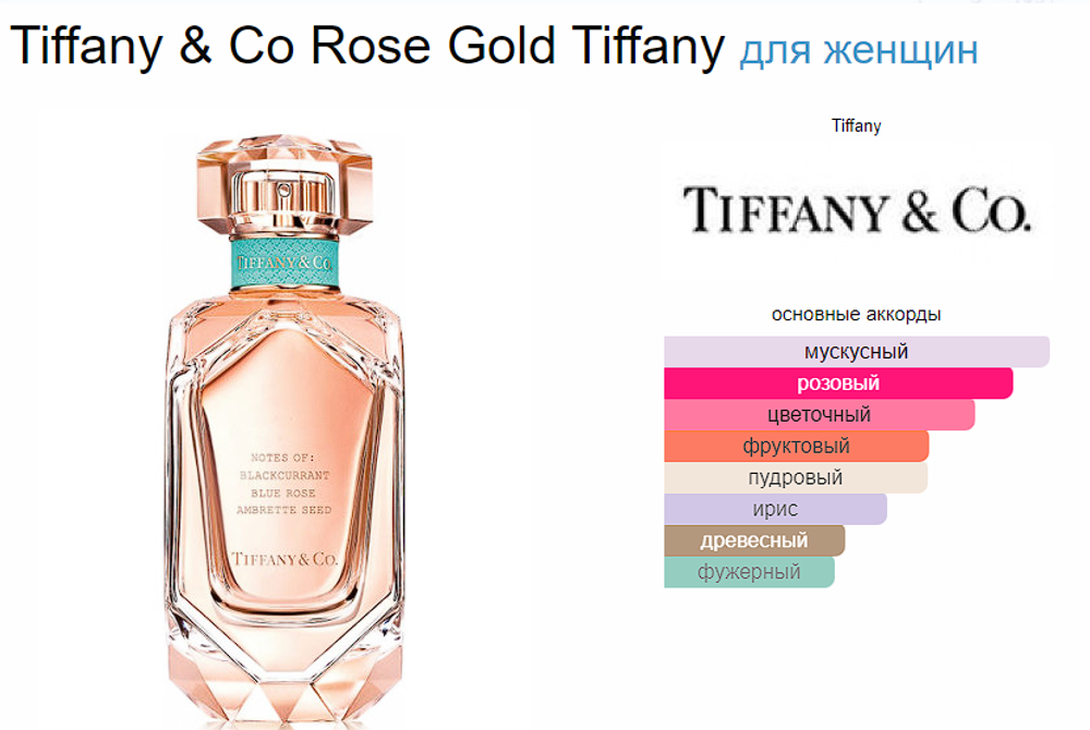 Tiffany & Co Rose Gold edp 50ml (duty free парфюмерия)