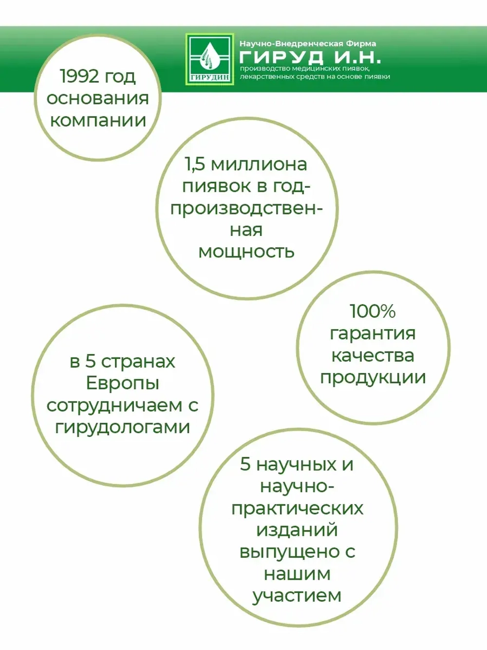 Крем для лица 3 в 1 питание, увлажнение, интенсивный уход