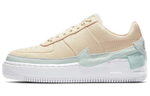 Кроссовки Nike Air Force 1 Low (Женская размерная сетка)