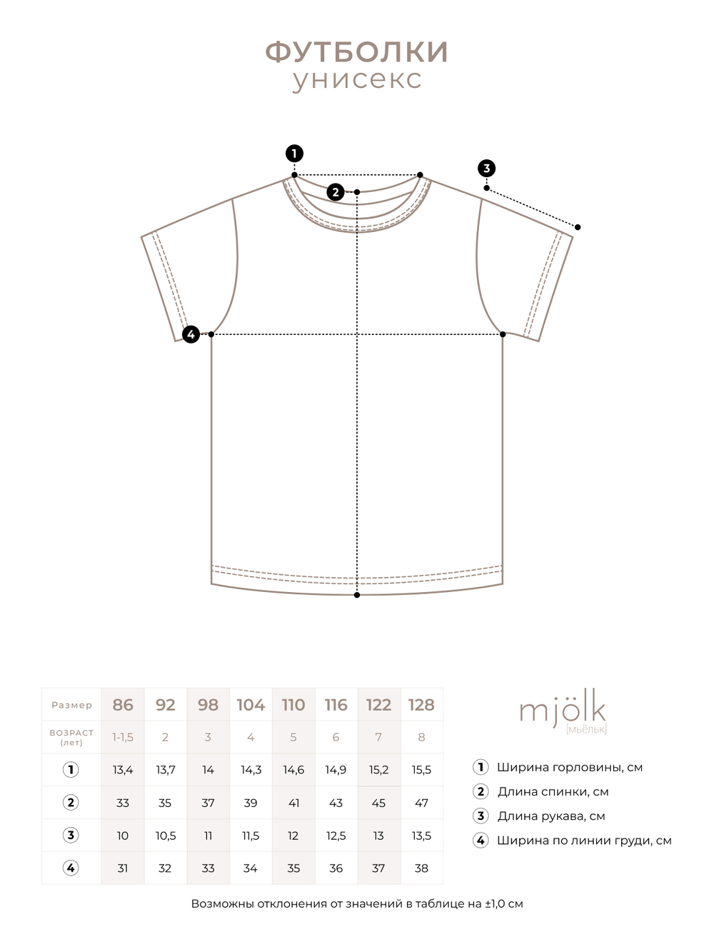 Футболка унисекс Mjölk Babe