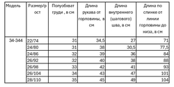 Комбинезон утепленный для девочки 0-5 лет Fleur de Vie