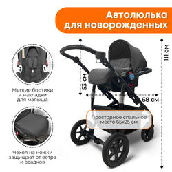 Коляска трансформер BubaGO Zoom 3в1