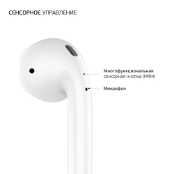 Беспроводные наушники с микрофоном Air Light, TWS, BT 5.3, 250 мАч, QI, белый