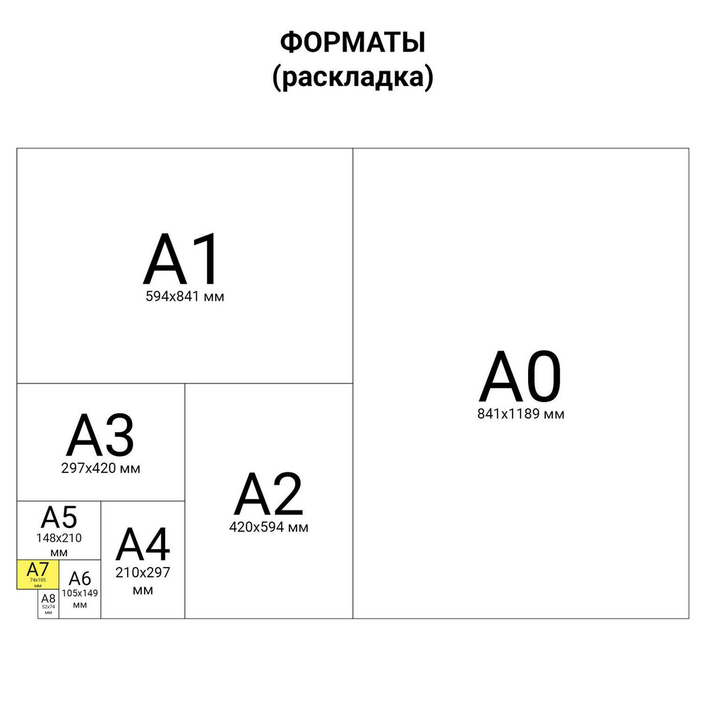 Блокнот малый ФОРМАТ А7 75х105 мм 40 л. гребень картон клетка BRAUBERG "Города" (120 штук в упаковке)