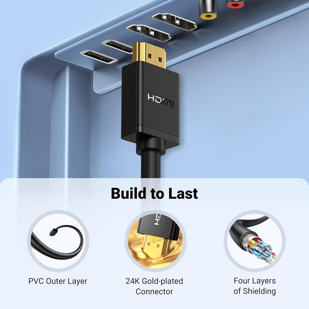 Удлинитель HDMI - HDMI 0.5m, UGREEN 10140