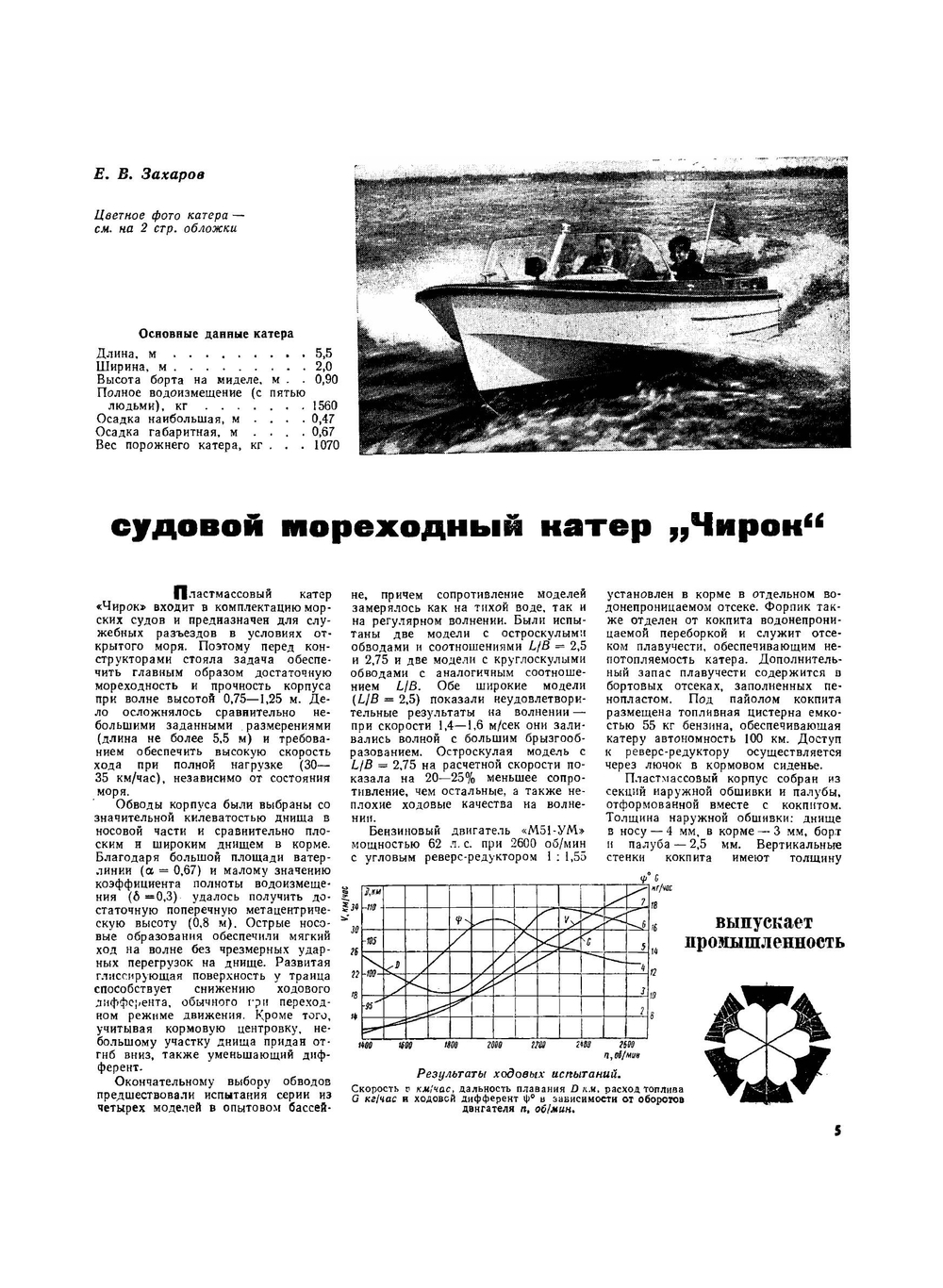 Журнал "Катера и Яхты". № 23, 1970 | Сборник