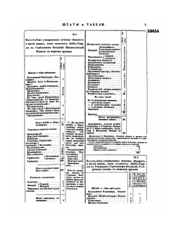 Полное собрание законов Российской Империи. Собрание Второе. Том XXXIII. Отделение 3. 1858 г. | Нет автора