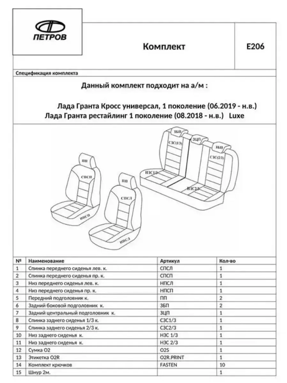 Чехлы Лада Гранта Кросс , Luxe (2018-2025)