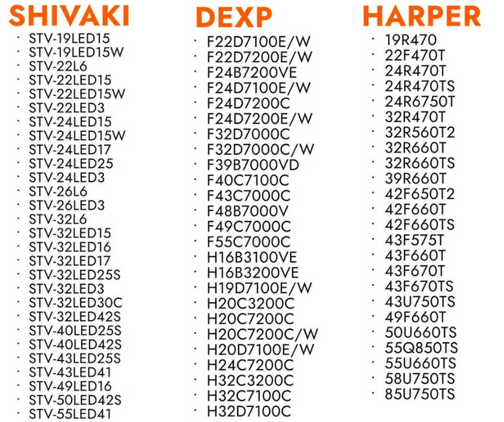 Пульт универсальный RM-L1153+3