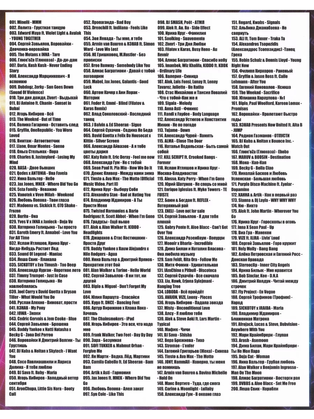 Коктейль лучших хитов 50 на 50