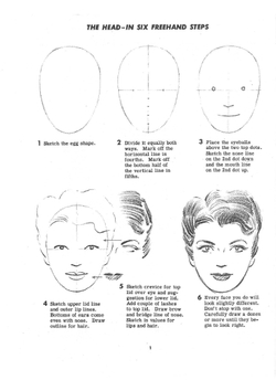 Drawing The Head And Figure / Рисунок головы и рисунок | Jack Hamm