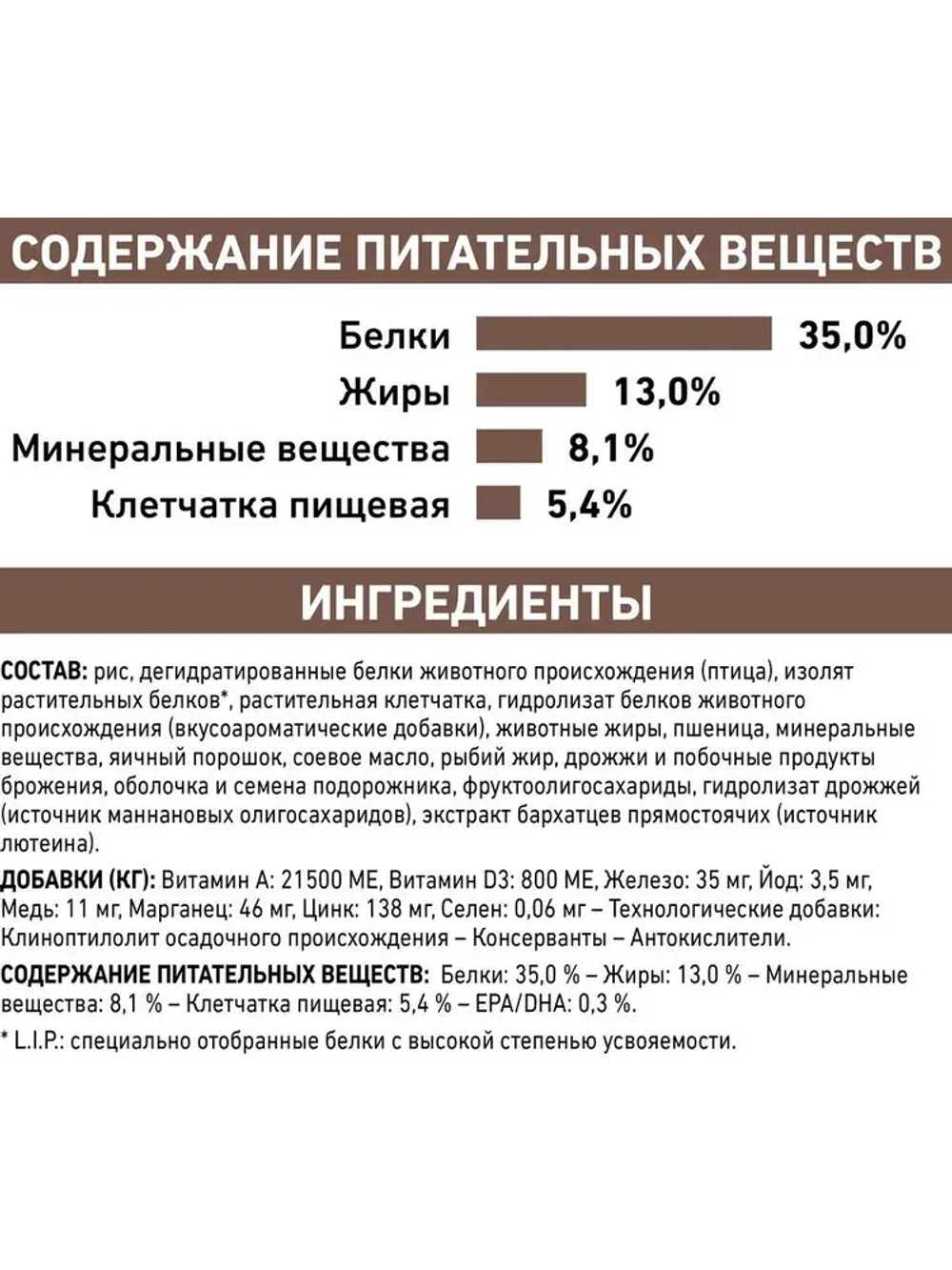 Royal Canin Gastro Intestinal Moderate calorie Сухой корм для кошек для лечения заболеваний ЖКТ при избыточном весе,350г