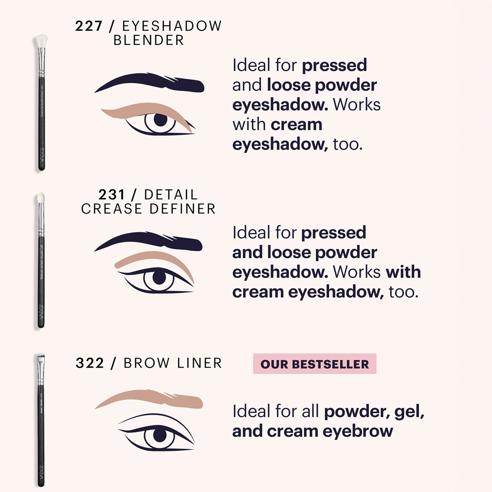 ZOEVA It's All About The Eyes Brush Set - Набор кистей с косметичкой, 1 szt.