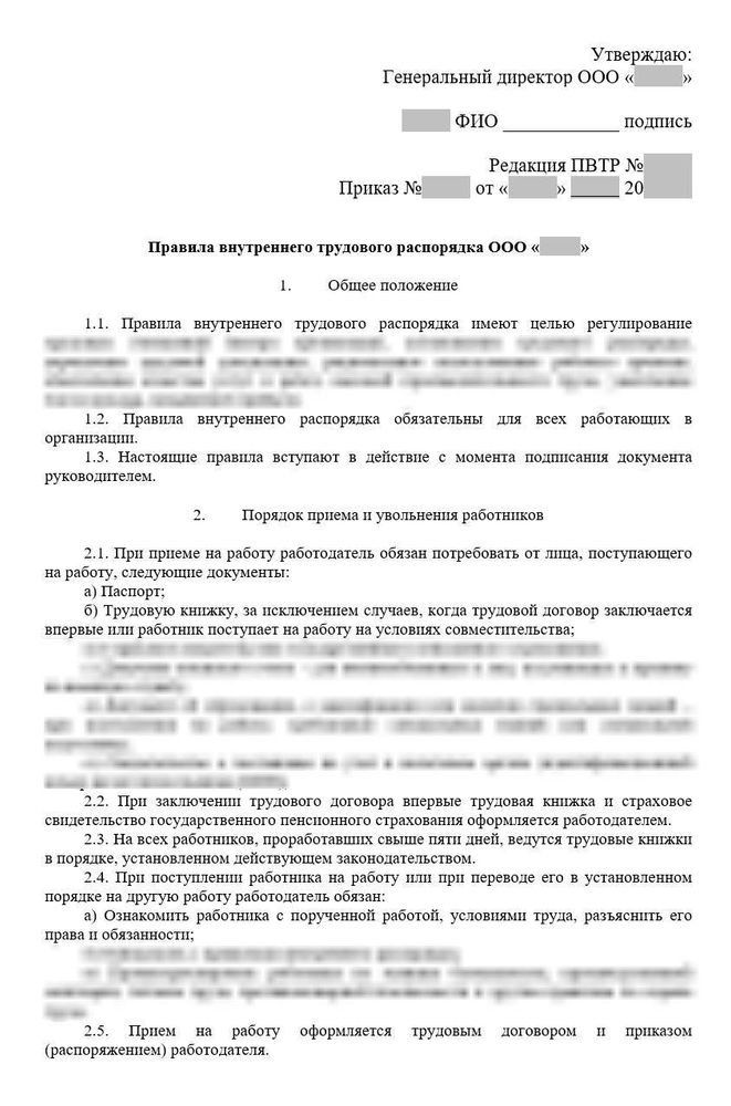 Правила внутреннего трудового распорядка организации с листом ознакомления и подписями всех сотрудников