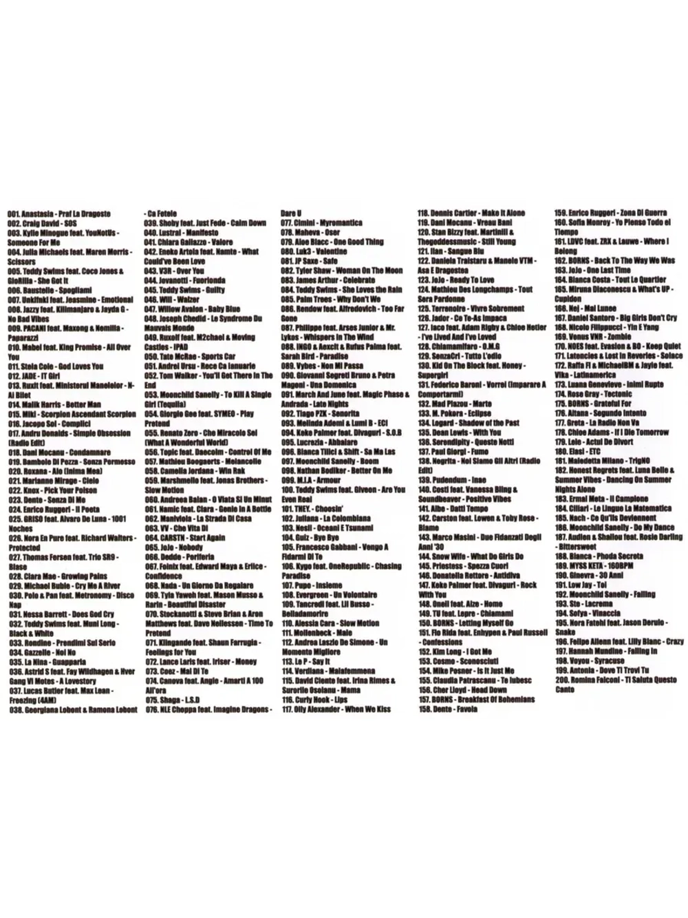 Дискотека Бездна №2 Зарубежная (MP3 Флешка)