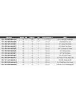 Воблер для рыбалки Pontoon21 TabaTao 50F-MDR, 50мм, 12.0 гр., 1.5-2.0 м., цвет 878