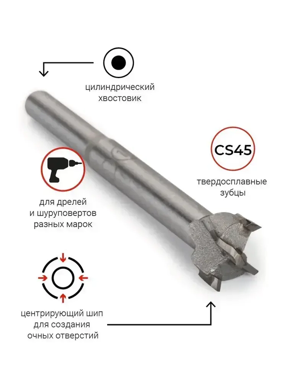 Сверло Форстнера 15 мм VIRA
