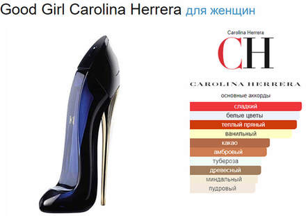 Carolina Herrera Good Girl (duty free парфюмерия) 80ml