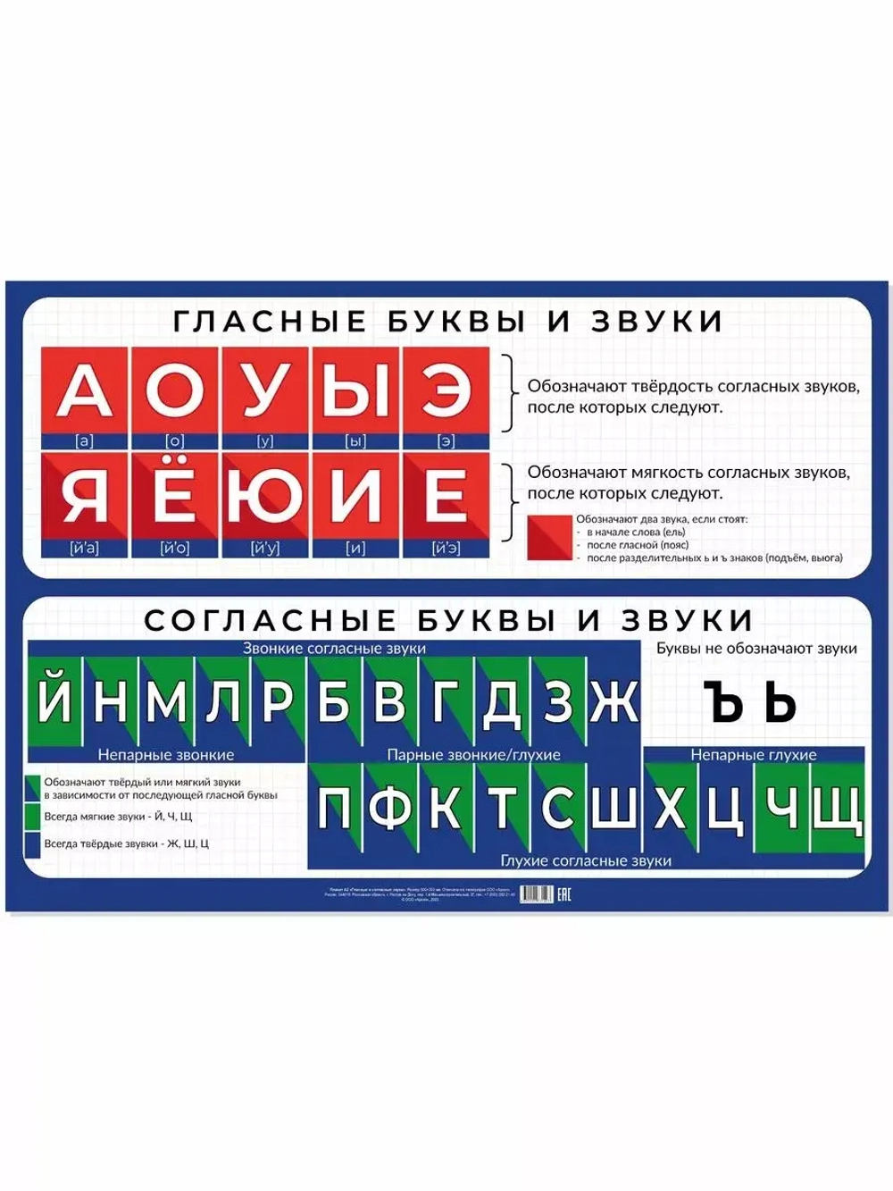 Плакат А2 "Гласные и согласные звуки"