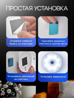 Настенно-потолочный светильник, 1 Вт