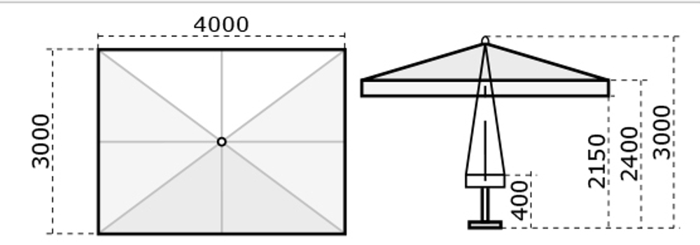 Зонт профессиональный 3х4 м Palladio Standard