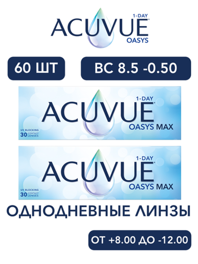 Однодневные контактные линзы Acuvue Oasys MAX 1-Day (комплект 60 линз)