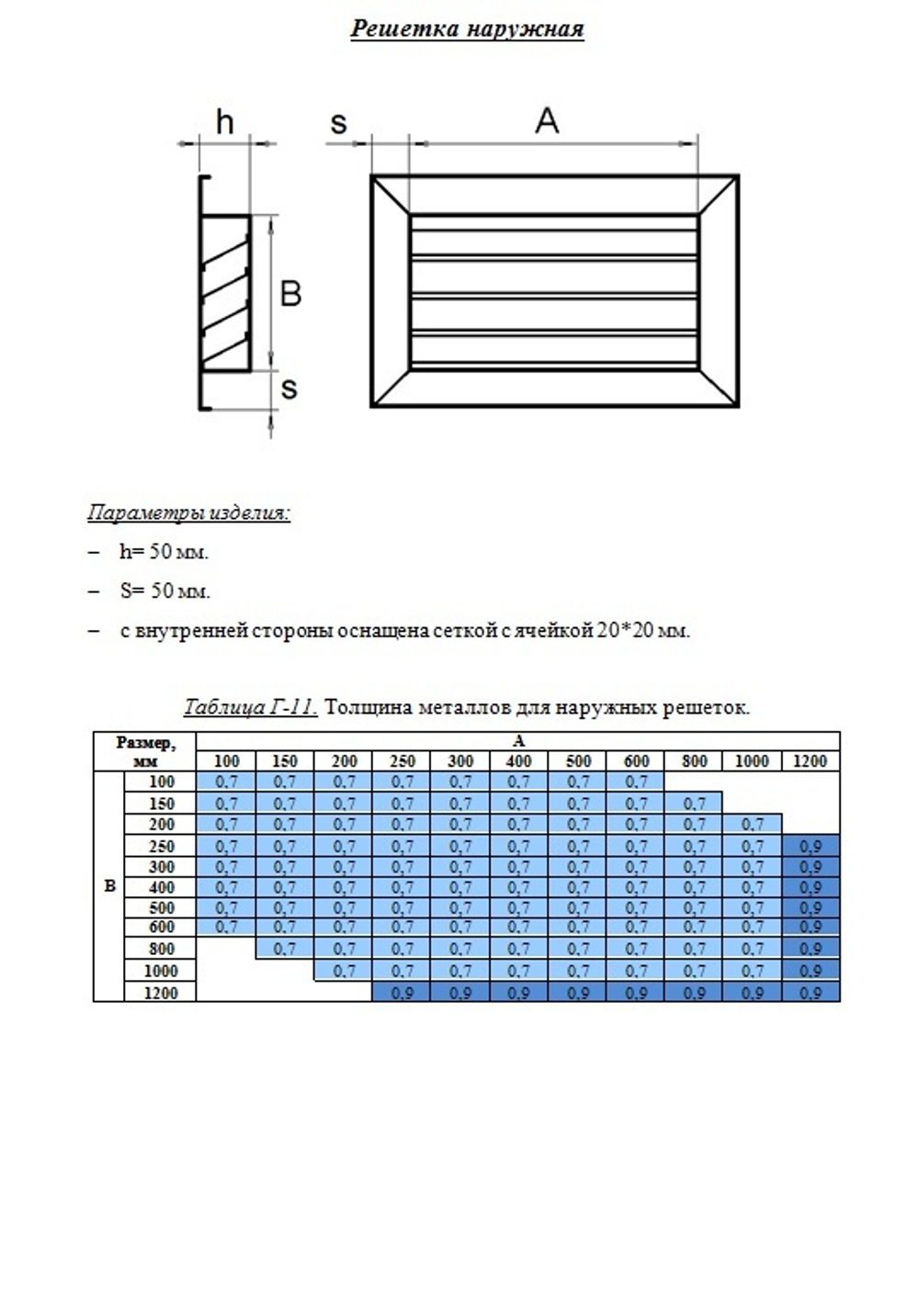 Решетка наружная прямоугольная 500x200