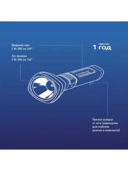 Фонарь аккумуляторный 5W LED, бок.пан. COB 3Вт, 3 реж раб