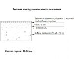 Тротуарная плитка Газонная решетка Стандарт