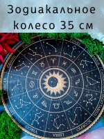 Зодиакальное астрологическое колесо, украшение алтаря
