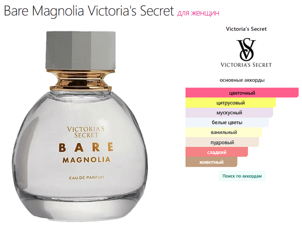 Bare Magnolia Victoria's Secret 100ml (duty free парфюмерия)
