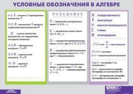 Условные обозначения в алгебре (винил)