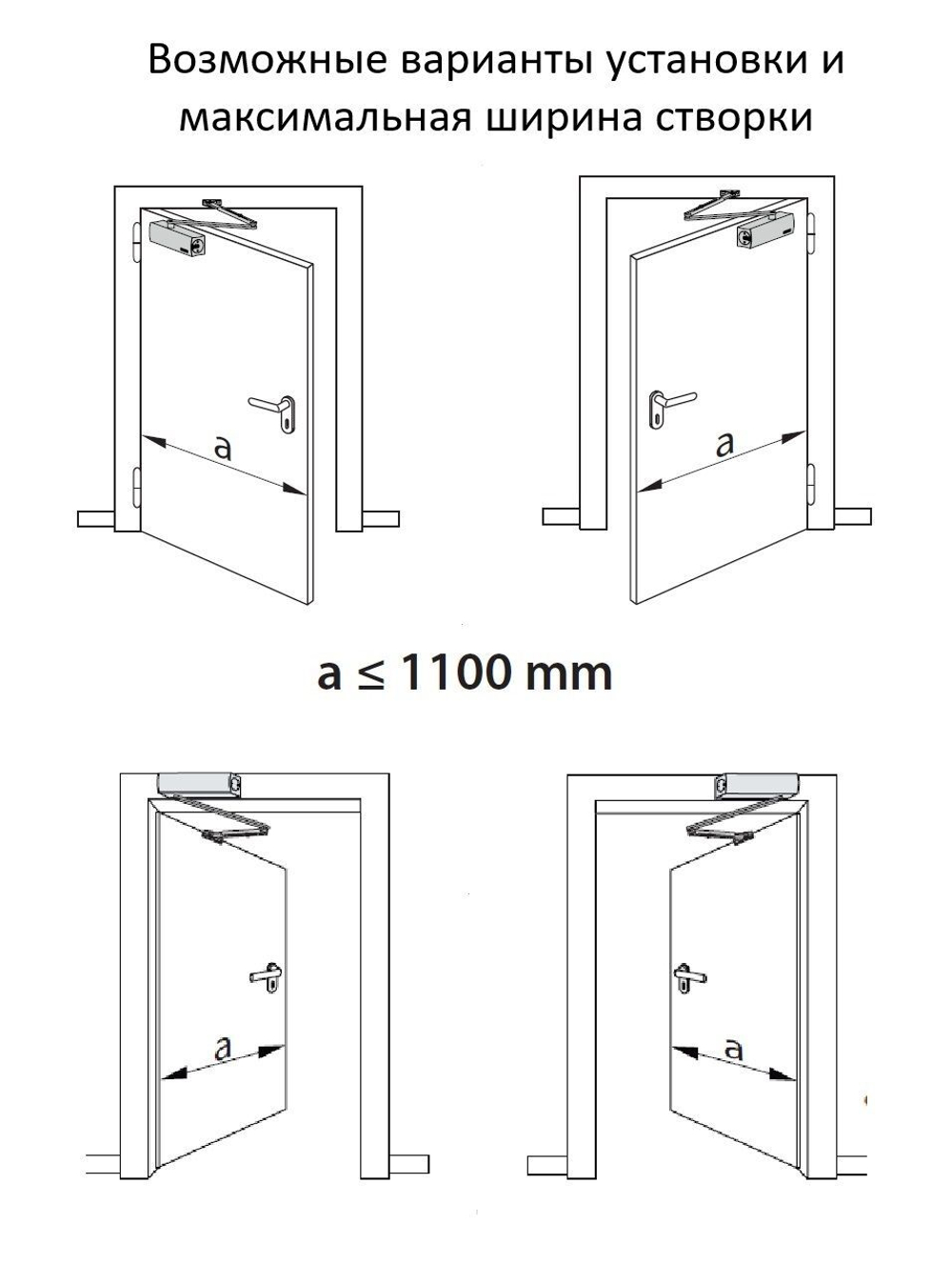 GEZE TS2000 NV BC EN2-4 в комплекте со стандартным рычагом