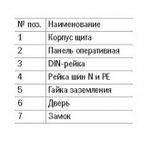 Щит металлический TITAN 3 ЩРн-12з-0 74 У2 на 12 модулей навесной 240х330х120 IP54 ИЭК MKM11-N-12-54-Z