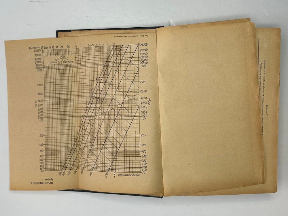 Канализация населенных мест. под редакцией проф. Иванова В.Ф. Л-М ОНТИ 1935 г.