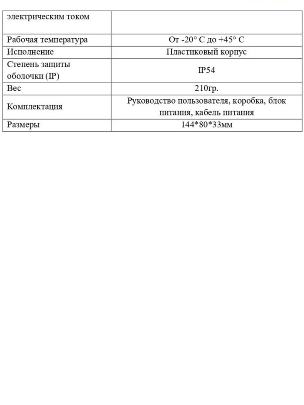 Блок питания Optimus 12/10.0