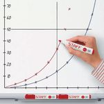 Маркер стираемый для белой доски КРАСНЫЙ, STAFF "Manager", 5 мм, с клипом, 151493